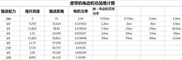香蕉福利视频电机功率计算 香蕉福利视频电机功率计算